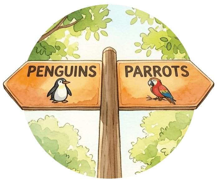 Watercolor illustration of a wooden signpost with two orange arrow-shaped signs: the left points to Penguins with a small penguin, and the right points to Parrots with a red macaw, surrounded by green foliage.